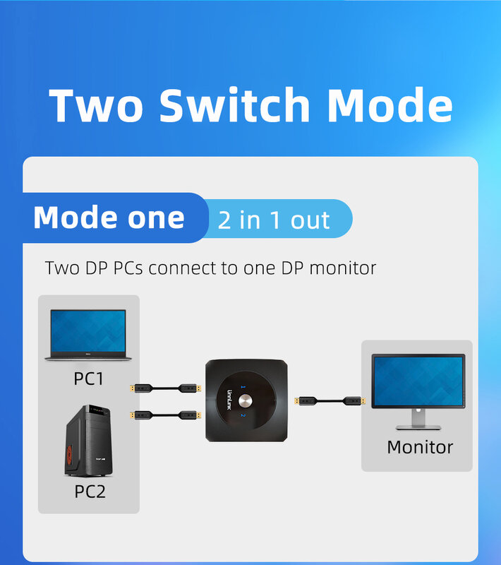 Displayport Switch DP Splitter DP Bi-Directional Switcher 2X1/1X2 8K 60Hz 4K 120Hz for Monitor Computer TV Box Laptop