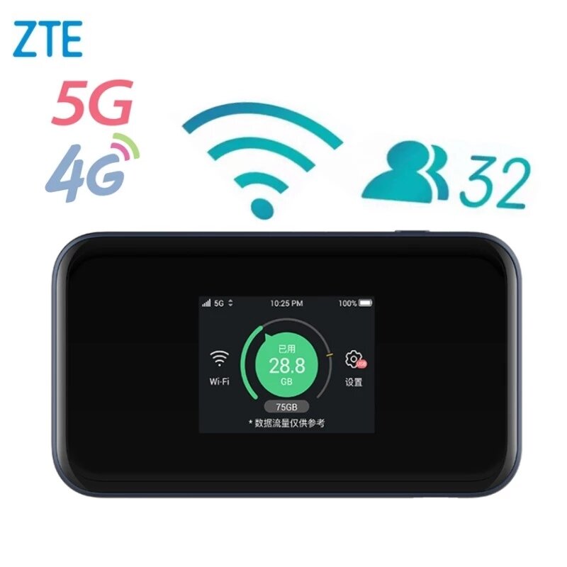 NEW ZTE MU5001U 5g router with SIM card Mobile Hotspot  5G Networks Gigabit speed MU5001 2.4 Inch touch screen 4500mAh battery