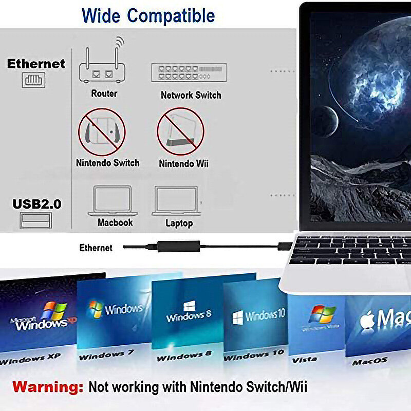 USB 3,0 Ethernet Adapter Netzwerk Karte USB 3,0 zu RJ45 Lan Gigabit Internet für Computer Macbook Laptop Windows 3,0 USB ethernet