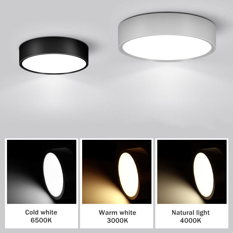 Lampada da soffitto a LED Downlight a montaggio superficiale 3mm 5/10/15/25W pannello rotondo luce cucina wc corridoio luci corridoio
