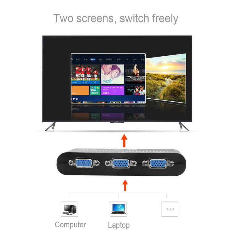 Kebidumei Vòng Cung 2 Trong 1 Ra Video Vga 2 Chiều Switcher VGA/SVGA Hướng Dẫn Sử Dụng Chia Sẻ Nút Chọn Hộp Công Tắc màn Hình LCD Máy Tính Bán Buôn
