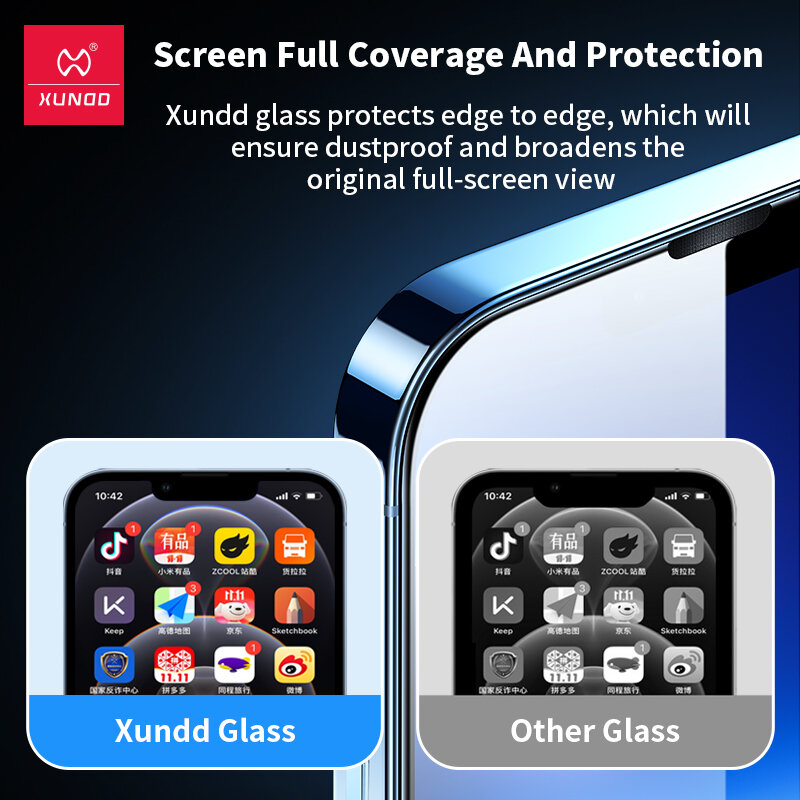 Xundd per iPhone14 Pro Max Plus protezione dello schermo antiurto in vetro Full Cover vetro temperato protettivo HD per iPhone 14 Plus 13 Pro
