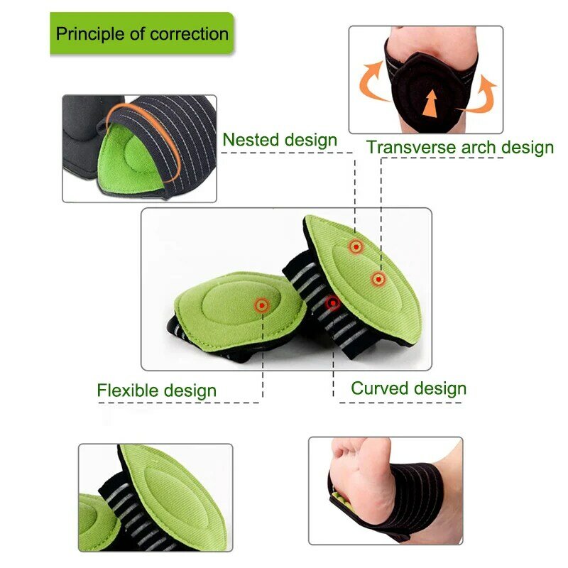1 Pair Foot Heel Pain Relief Plantar Fasciitis Insole Pads Arch Support Shoes Insert Pad NYZ Shop