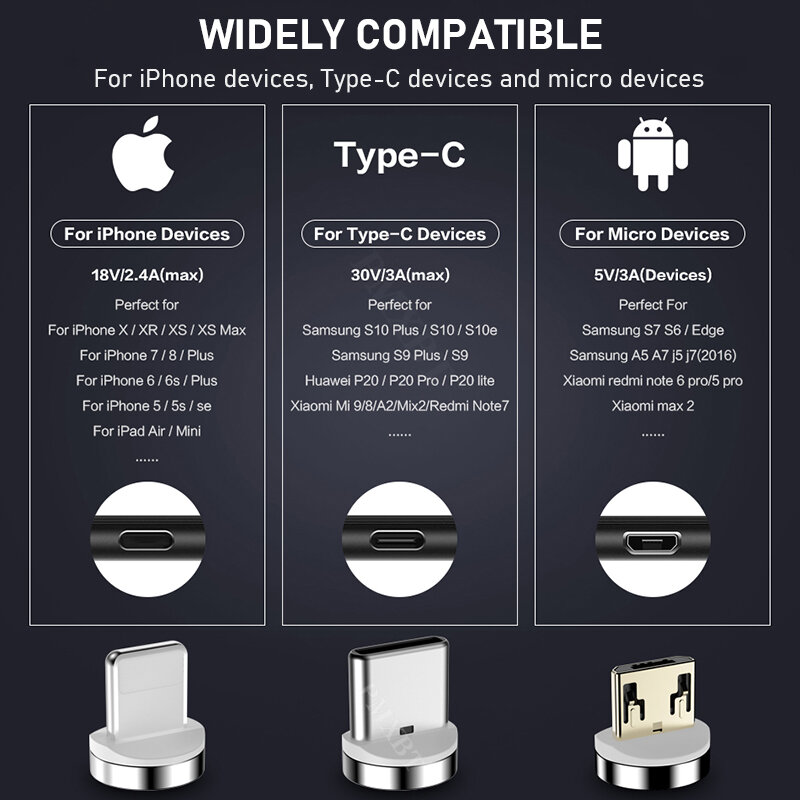 12th Generasi Kabel Plug Bulat Adaptor Pengisian Cepat Tips untuk iPhone 11 X MAX XR 8 7 Huawei Xiao Mi magnet Kabel Colokan