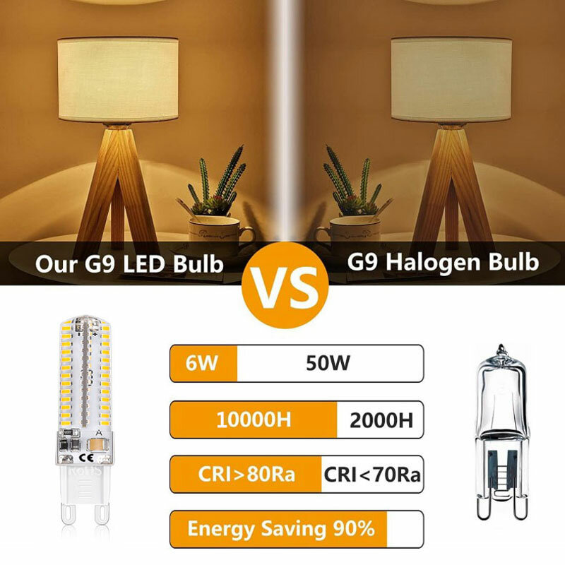 Bombilla LED G9 de 220V para lámpara de araña, luz de vela con 104 de ahorro de energía, 35, 64, 96, 3014, SMD 90%, lote de 2 unidades