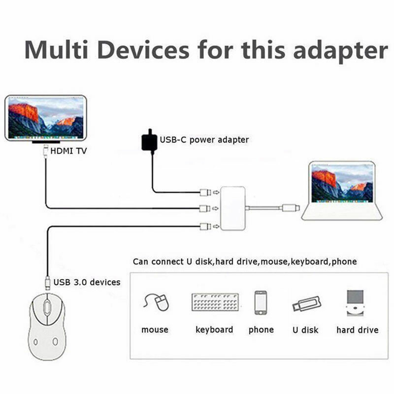 HUB USB C a HDMI-compatibile per Macbook Pro/Air Thunderbolt 3 USB tipo C Hub a HDMI-porta USB 3.0 compatibile USB-C alimentazione