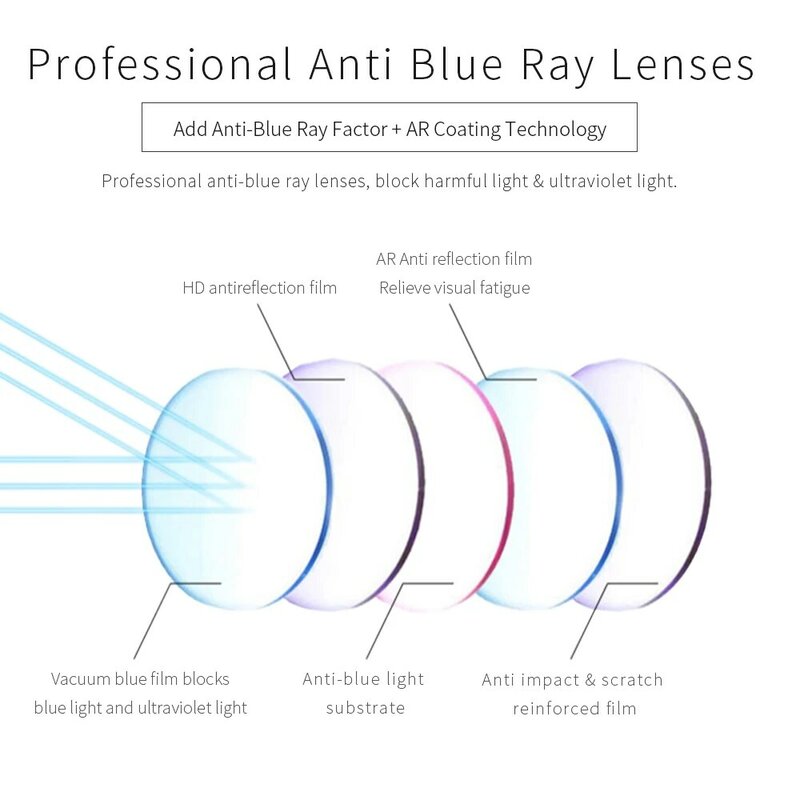 BLUEMOKY Acetat Rezept Progressive Gläser Männer Anti Blau Licht Photochrome Brillen CR-39 Objektiv Myopie Optische Brillen