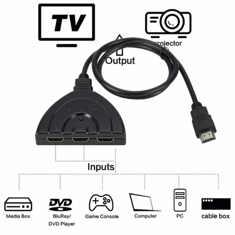 HD 미니 3 포트 분배기 HDMI 케이블 어댑터 1.4b 4K * 2K 1080P 스위처 HDMI 스위치, 3 인 1 출력 포트 허브 HDTV Xbox PS3 PS4 용