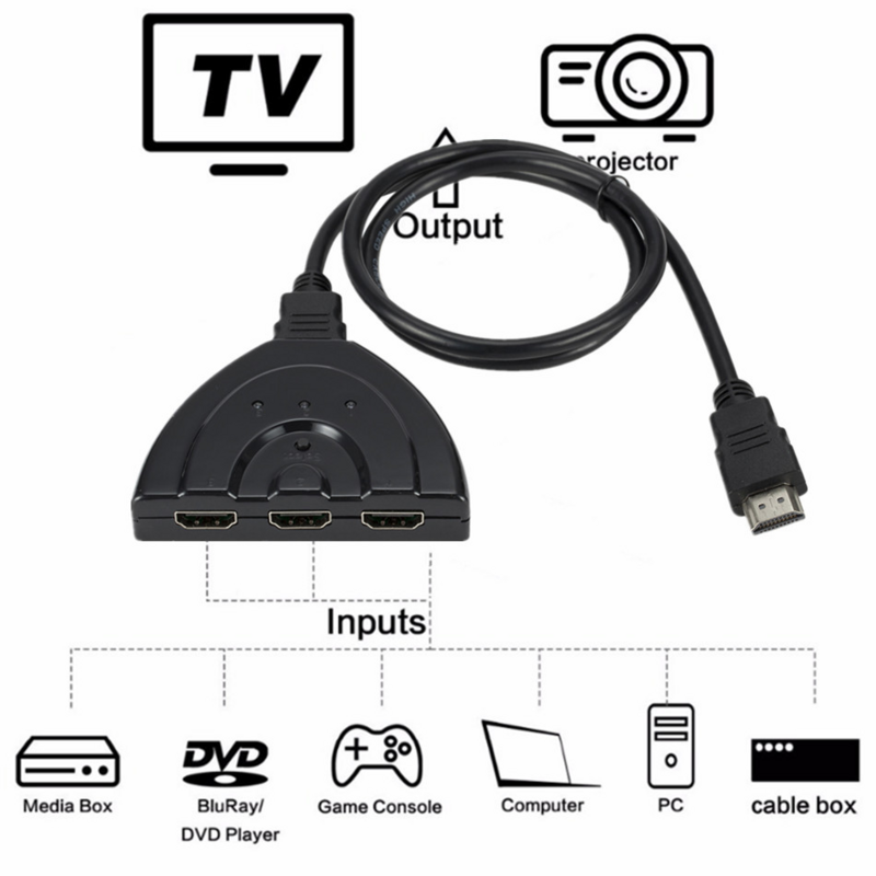 HHD-ミニ3ポートスプリッター,hdmiケーブルアダプター,1.4b 4k * 2k,1080p,HDMIスイッチ3 in 1,ポートハブ,hhdtv xbox ps3 ps4