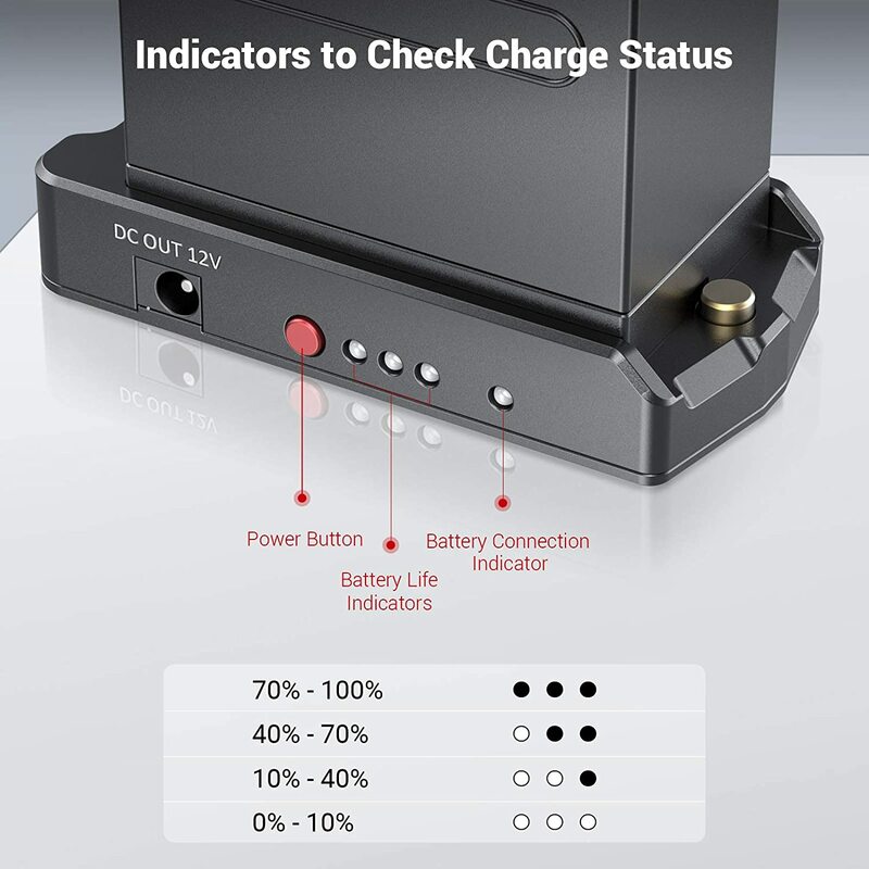 SmallRig-placa adaptadora de batería de NP-F para Sony NP-F, accesorios de cámara DIY, placa de soporte para grabación de vídeo, 2504