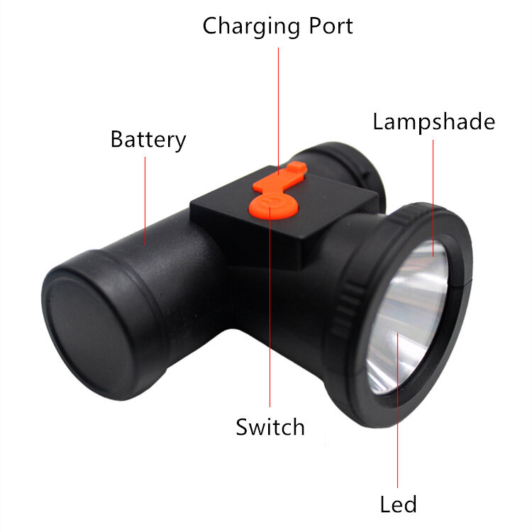 Lampada frontale a doppio scopo torcia a LED torcia ricaricabile USB torcia impermeabile per bicicletta lampada da pesca per ciclismo