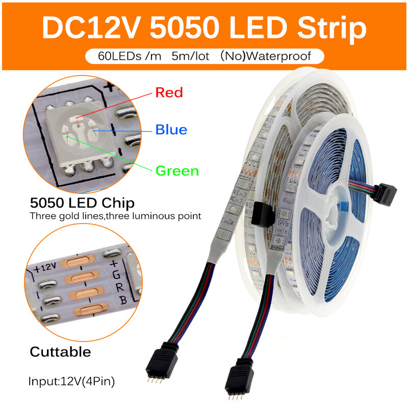 Tira de luces LED Flexible, accesorio con actualización de 4040 DC12V 60leds/m 6 W/m, RGB 5050, 5050 LED, 5 m/lote, novedad de 300