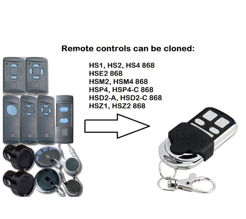Duplicador de mando de puerta de garaje, 868mhz, HSM2, HSM4, 868, Digital, D302, 382, BHS110