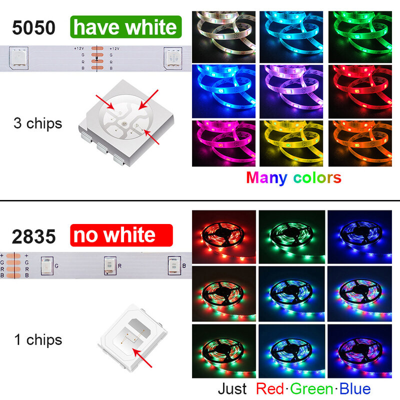 와이파이 LED 스트립 조명, 블루투스 조명, RGB SMD 2835/5050, 유연한 테이프 다이오드, DC 12V 제어