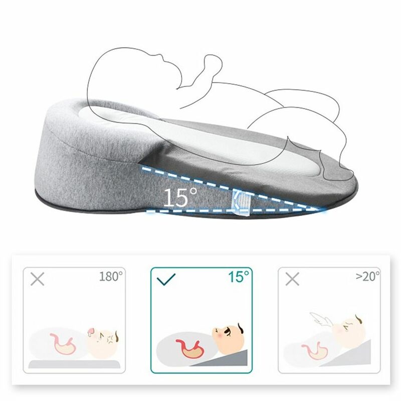 Cuscino per neonati cuscino a forma di neonato cuscino per culla di latte anti-spurgo inserito nel cuscino di supporto per la testa del bambino