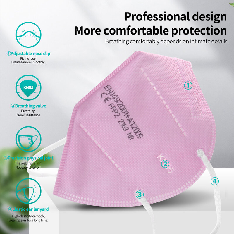 安全防塵マスク,保護マスク,FFP2,kn95,1〜100個