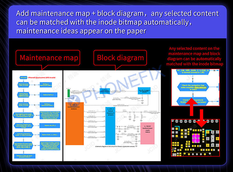 2020 JC Schematic แผนภาพ Bitmap ออนไลน์บัญชี JCID อัจฉริยะวาดสำหรับ iPhone Android โทรศัพท์มือถือวงจร Integrated Bitmap