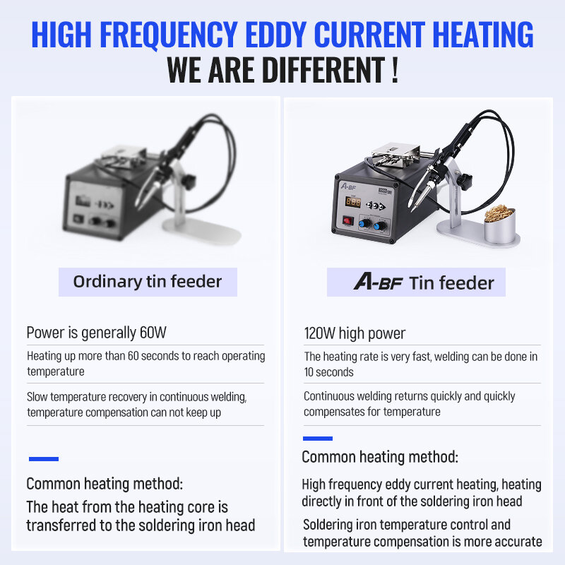 A-BF High Frequency Tin Soldering Lead Free Soldering Station 120W Manual Foot Automatic Tin-sending Electric Soldering Iron