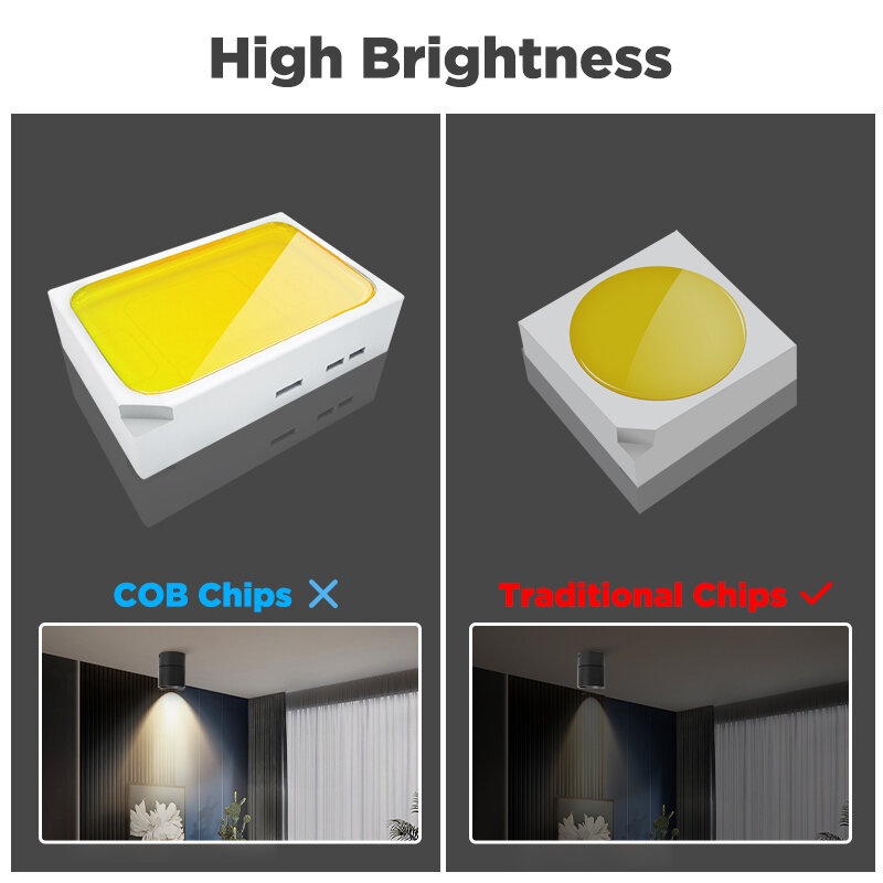 Downlights 220v reflektory LED 7w 10w 15w do montażu na suficie spoty reflektor do kuchni salon Loft oświetlenie wewnętrzne