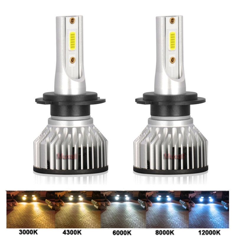 2 pezzi Mini H7 LED H4 H1 H11 lampadine per fari Auto H8 HB3 HB4 9005 9006 Led Canbus 80W 12000LM 6000K 12V 24V fendinebbia automatiche