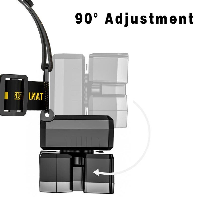 5LED faro incorporato 18650 batteria ricaricabile USB lanterna portatile faro da campeggio esterno faro ABS torcia