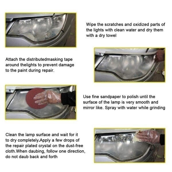 10ML/30ML reflektor samochodowy płyn naprawa Anti-Scratch i konserwacja naprawa reflektor polerowanie środek do czyszczenia obiektywów samochodowych przywrócenie mycia