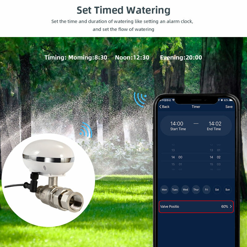 Tuya Smart Gas Water Valve IP66 impermeabile 3/4 dimensioni Smart WiFi Valve telecomando e Linakge Alarm Alexa Google Voice Control