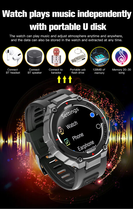 CZJW F26 Smart Watch Men 2021 nowy prezent dla taty połączenie Bluetooth dostosowane pokrętło zegarek sportowy Smartwatch opaska monitorująca aktywność fizyczną Android ios