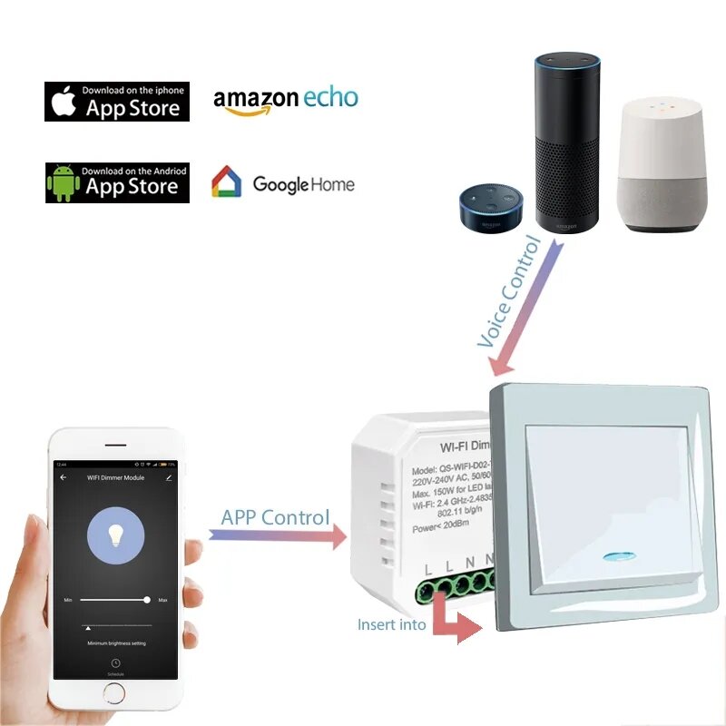 Lonsonho-atenuador de luz inalámbrico, módulo de 1, 2 entradas y 2 vías, WiFi inteligente, Tuya, funciona con Alexa y Google Home