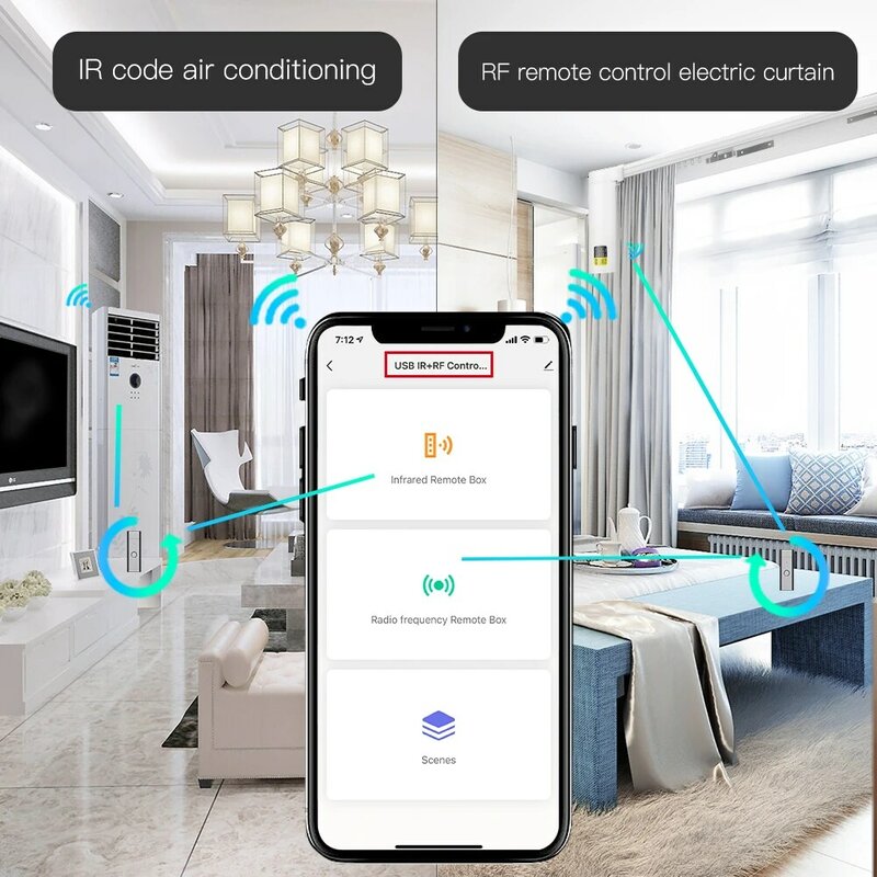 Tuya Pengontrol Jarak Jauh WiFi Inframerah Pintar USB Nirkabel IR + Pengendali RF untuk Kipas TV Otomatisasi Rumah Pintar Mendukung Alexa Google