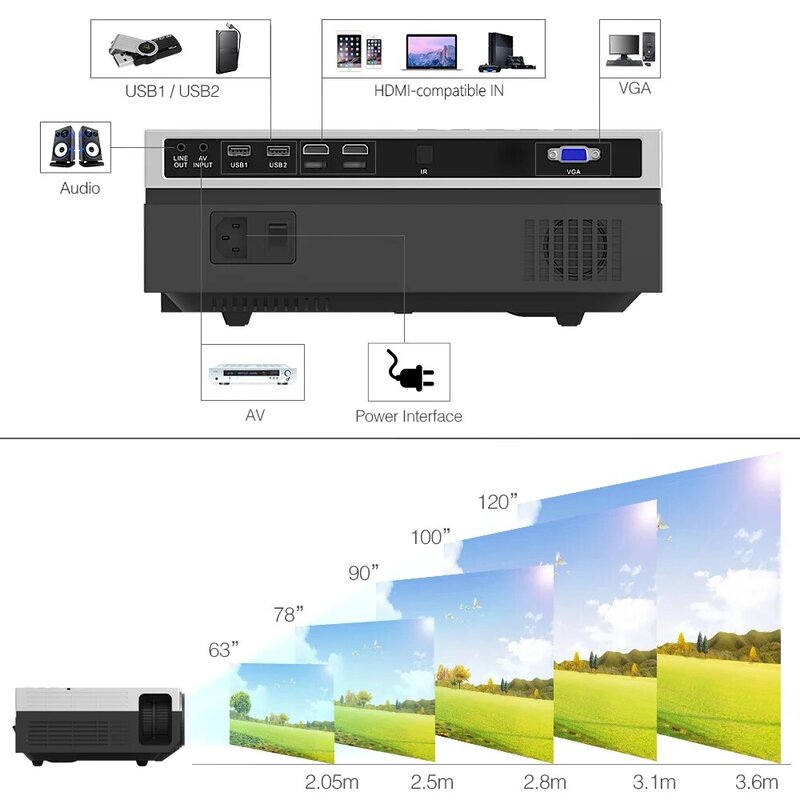 Touyinger New T26L T26K 1080p LED full HD Projector Video beamer 6800 Lumen FHD 3D Home cinema USB ( Android 10.0 wifi optional)