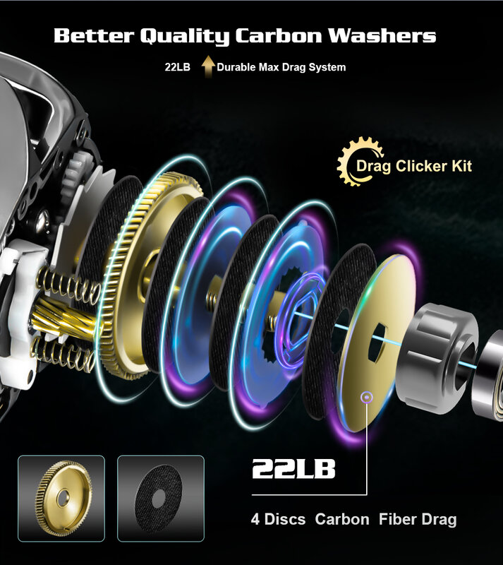 GKA300 Baitcasting Reel  Magnetic Brake System Fishing Reel 9.5KG/22LB Max Drag 9+1 BB 6.4 High Speed Drag Clicker Reel