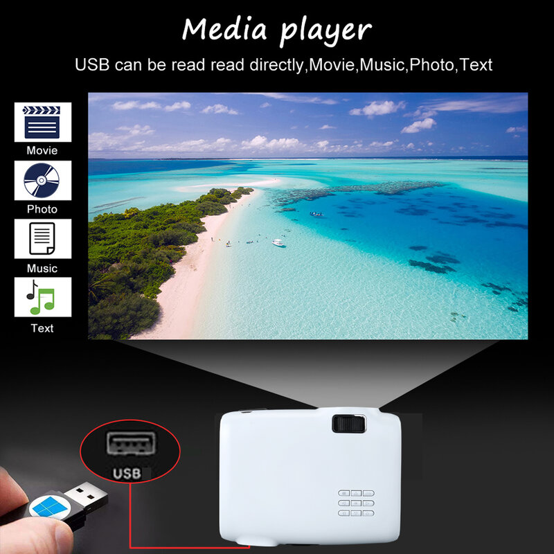 WZATCO E600 Android 10.0 Proyektor LED Mini Portabel Pintar Wifi Mendukung Full HD 1080P 4K Video Home Theater Proyektor