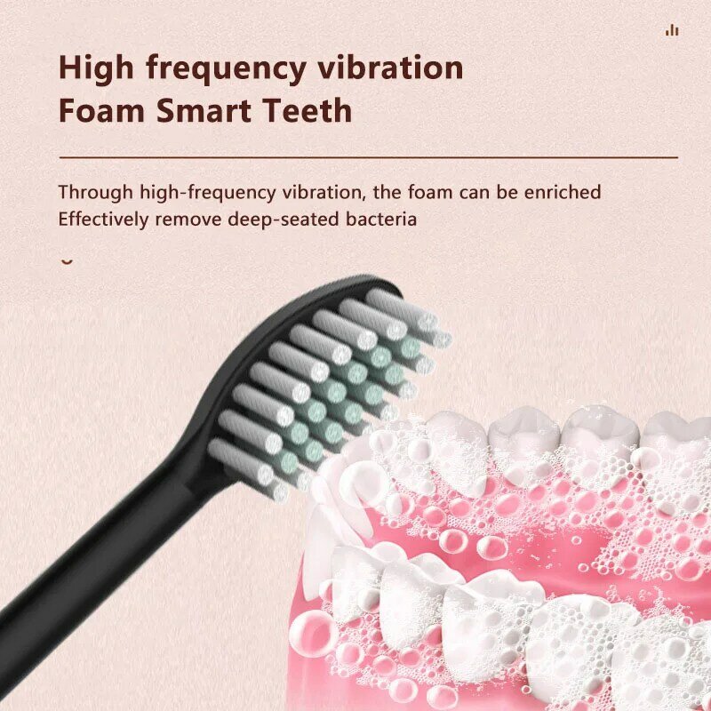 SHUPAD Sonic Elektrische Zahnbürste Wiederaufladbare IPX7 Wasserdicht Zahnbürste für 18 Modus Reise Zahnbürste 4 Pinsel Köpfe