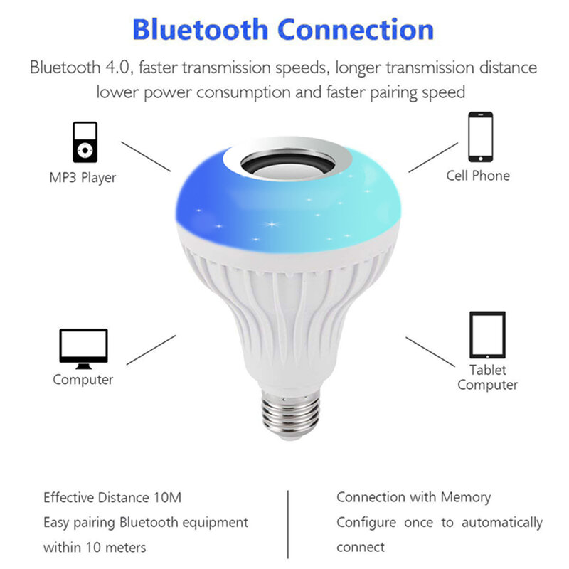 Smart E27 12W Ampoule LED Bulb RGB Light Wireless Bluetooth Audio Speaker Music Playing Dimmable Lamp with APP Remote Control