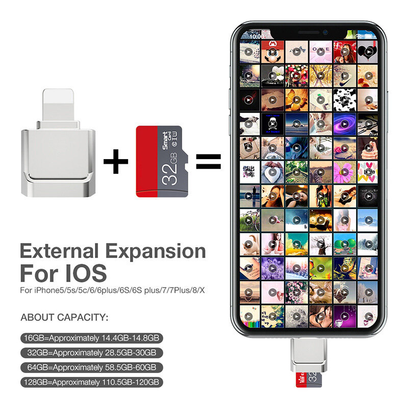 OTG преобразователь micro SD TF адаптер мини кардридер устройство для считывания смарт-карт памяти 2 в 1 для iPhone 13 12 для iOS 14 13
