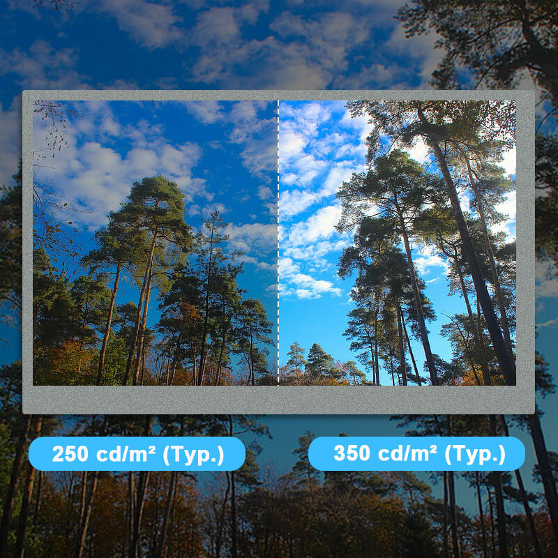 Original 7นิ้ว LVDS หน้าจอ LCD CLAA070ND30CW ความละเอียด1024*600ความสว่าง350ความคมชัด700:1