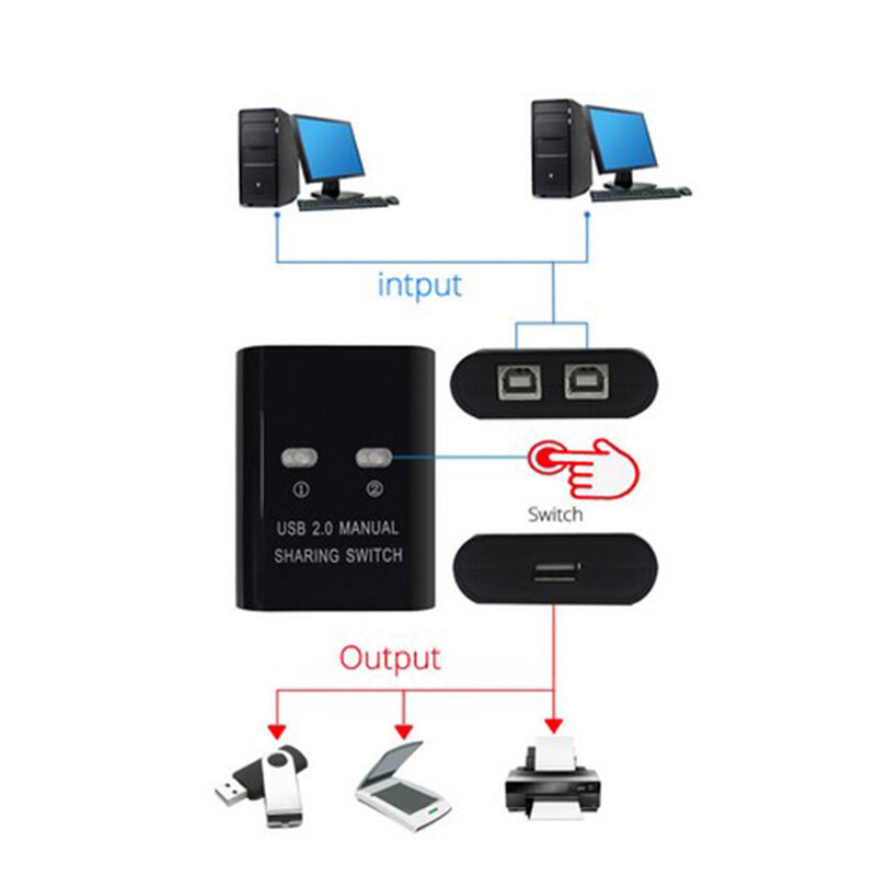 Conmutador Manual de 2 puertos USB 2,0 Hub 2 en 1, dos ordenadores, dispositivo de impresora, Sharer Usb