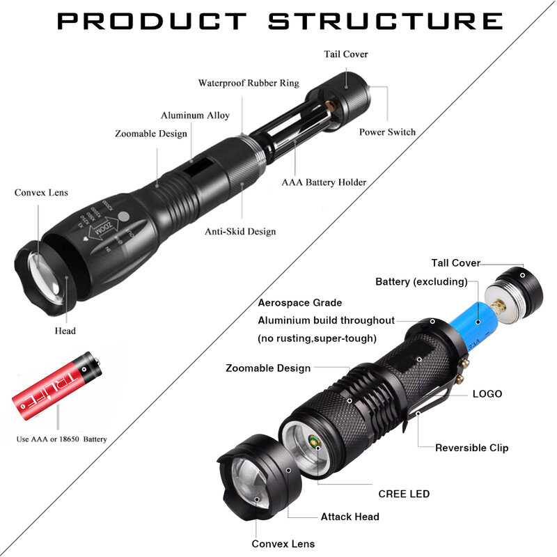 8000LM Powerful LED Flashlight L2 T6 Tactical Hunting Torch Zoomable Rechargeable 18650 Battery Mini C8 Lamp Penlight for Campin