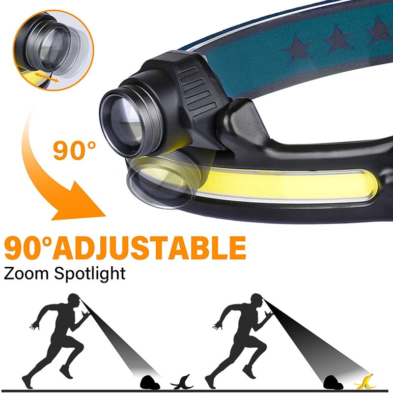 Scheinwerfer Taschenlampe, GOOLOF 270 ° Breite Strahl LED Scheinwerfer 1000 Lumens Nachladbarer Scheinwerfer mit 6 Modi & Motion Sensor IPX5 Wass