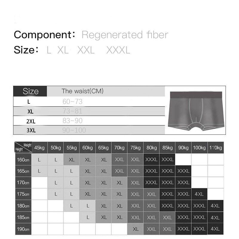 7pcs/lot Men's Underwear Modal Boxers Man Breathable Panties Solid Shorts Homme Brand Underpants 2020