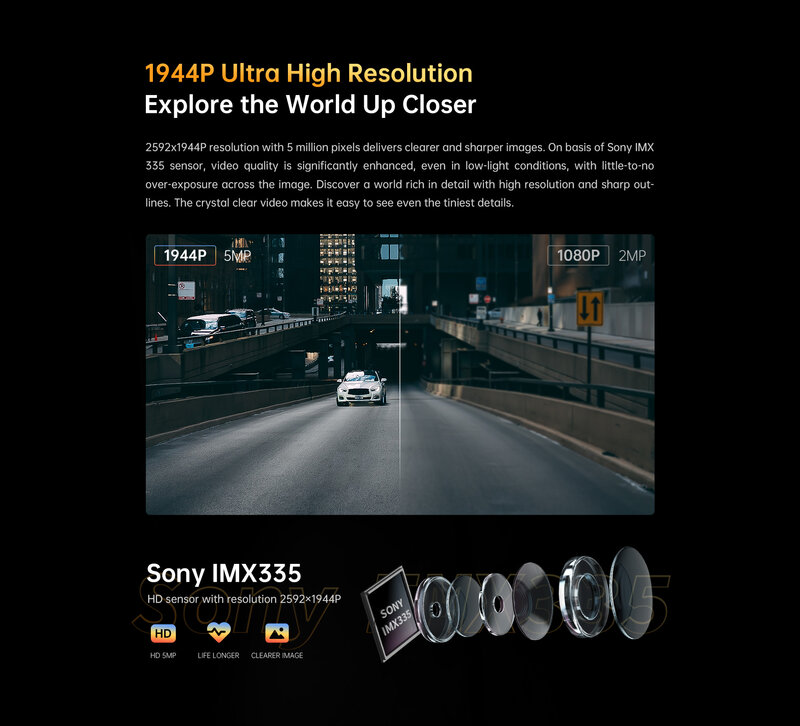 Code:99SD10 (80-10$) DDPAI Z40 kamera na deskę rozdzielczą podwójna kamera samochodowa rejestrator Sony IMX335 1944P HD wideo nadajnik GPS 360 obrót Wifi DVR 24H Parking Protector