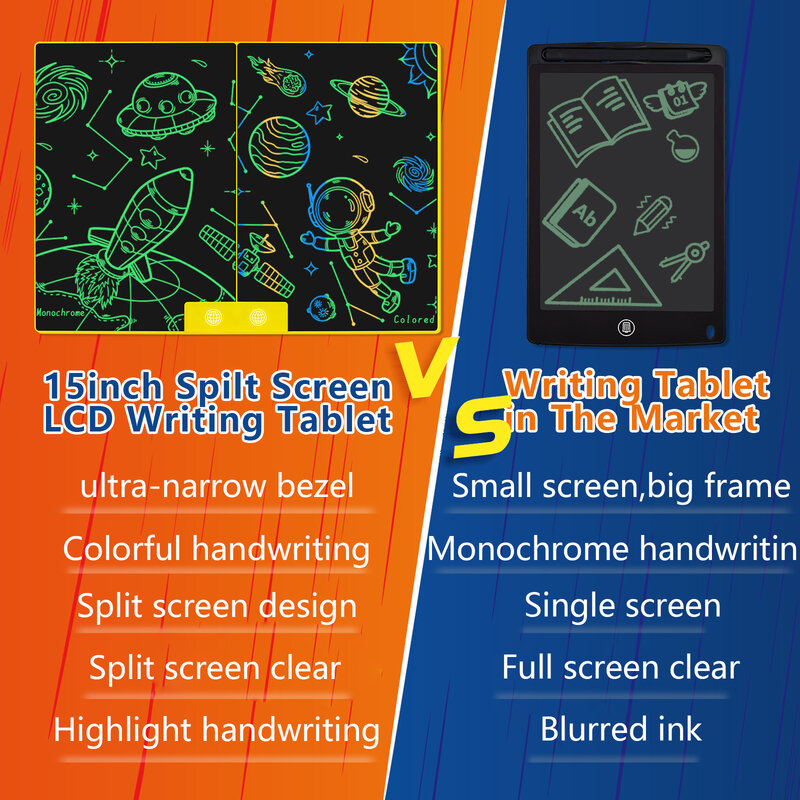 Tableta de escritura LCD ultradelgada y ligera, tablero para garabatear Gifs electrónicos para adultos y niños, 15 pulgadas