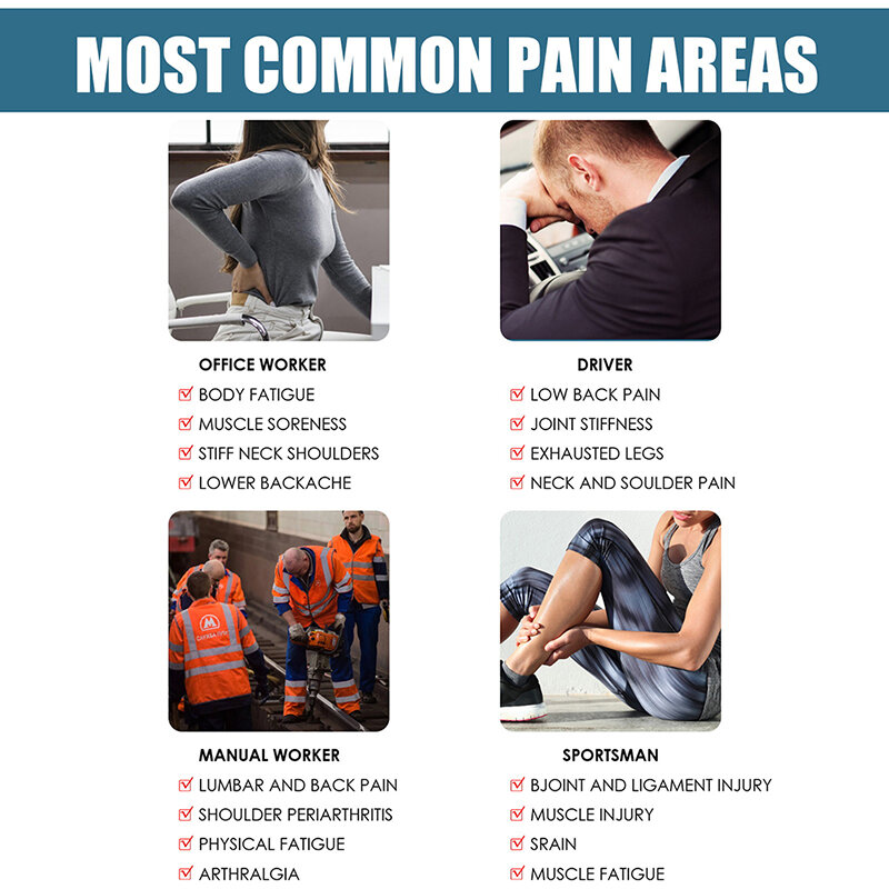 鎮痛パッチ,痛みの緩和用,外部関節症,背中の緩和