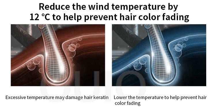 Secador de cabelo sem folhas novo profissional com flyaway acessório negativo iônico premium secadores de cabelo multifunções estilo salão de beleza ferramenta