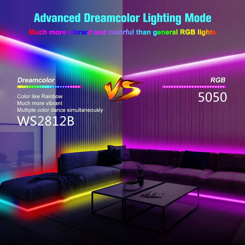 Светодиодная ленсветильник RGBIC WS2812B SMD 5050, гибкая Диодная лента с дистанционным управлением по Bluetooth и эффектом радуги, подсветильник ка для телевизора, комнатное украшение, 20 м