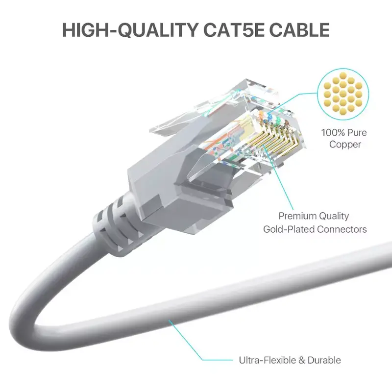 POE RJ45 kabel IP połączenie kamery CCTV Cat5 sieć Ethernet Internet LAN przewody Extender System kamer bezpieczeństwa