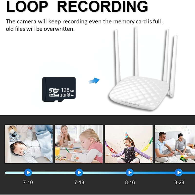 Wifi roteador câmera 1080p hd mini câmera de áudio vídeo dvr monitor do bebê roteador cam para casa segurança babá câmera wi-fi sem fio
