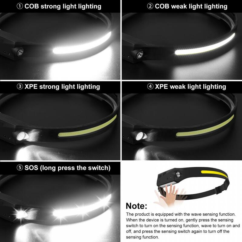 NineLeaf-مقاوم للماء COB LED رئيس مصباح ، استشعار الحركة كشافات ، مصباح يدوي محمول ، مريحة USB قابلة للشحن ، 1-7 قطعة