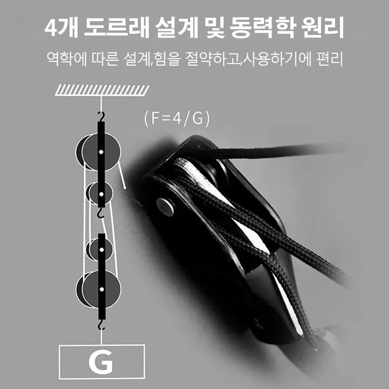 텔레스코픽 높은 지점 가위 통합 전정 가위 정원 도구 높은 고도 톱 과일 지점 전단 도르래 노동